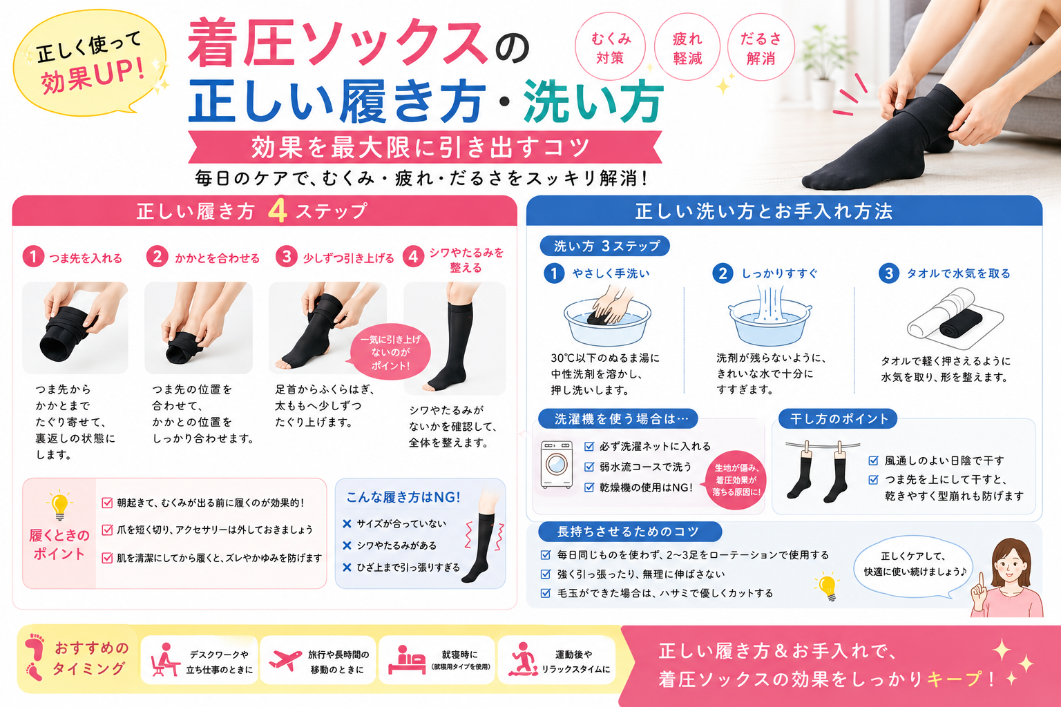 着圧ソックスの正しい履き方・洗い方|効果を最大限に引き出すコツ